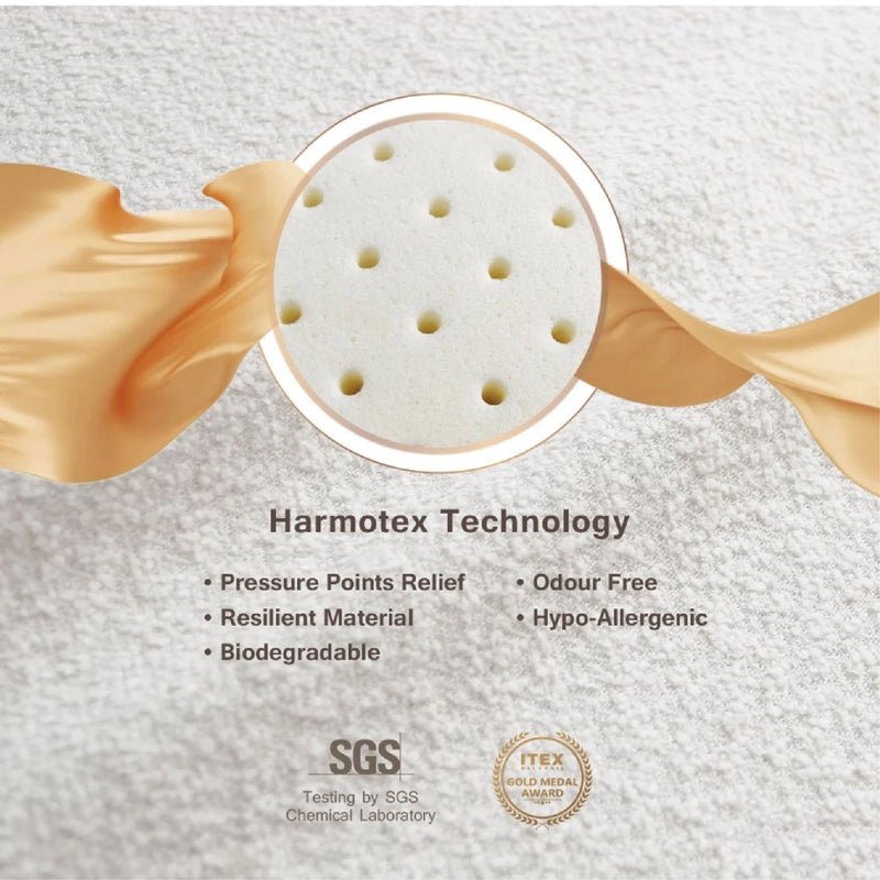 Harmotex Technology product with text on a textured background