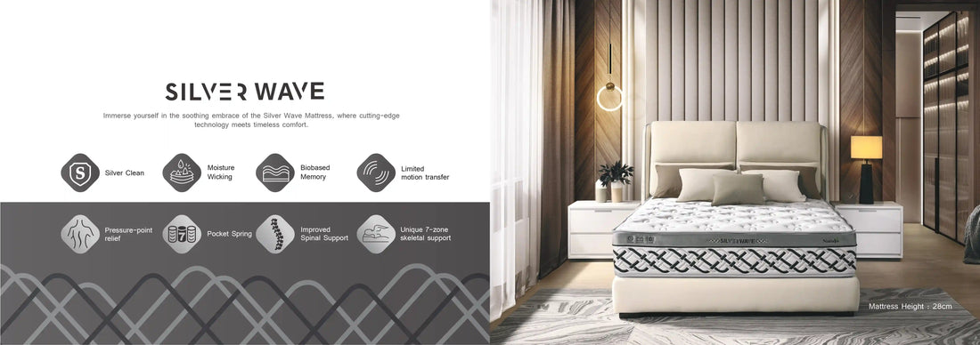 How to Choose the Best Mattress for Malaysian Weather