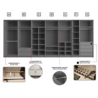 Gray wardrobe with labeled compartments and features on a white background