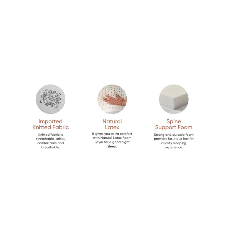 Three spherical objects labeled &