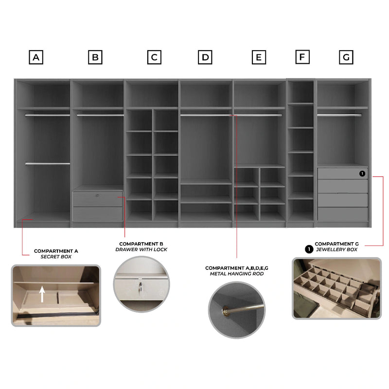 Gray wardrobe with labeled compartments and features on a white background